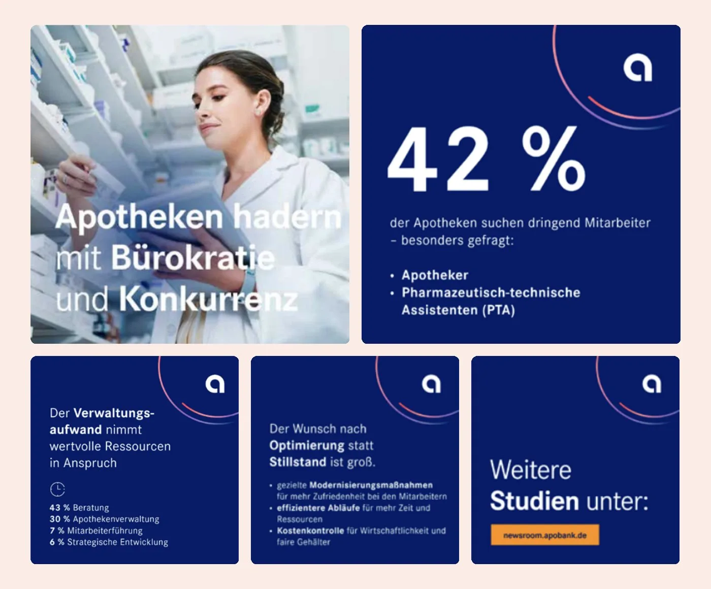 Fünf Social-Media-Key-Visuals der apoBank in Dunkelblau zu Apotheken und Bürokratie